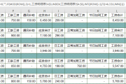 深圳南山科技园里面的公司一般在哪招聘或是在网上招聘的