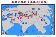 丝绸之路的故事：古代丝绸之路开辟的历史背景和发展变迁