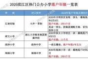 杭州热点公办小学落户时间密集公布 多位校长这样呼吁