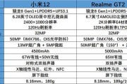 同为骁龙8gen1处理器，为何realme要比小米更加值得入手？