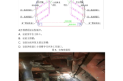 小断面大纵坡隧道二衬台车防滑措移动措施