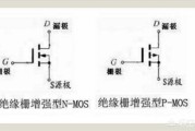 MOS管和场效应管一样吗？电路符号都有哪几种？