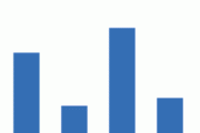 盘点2021年度让数千人受骗，损失以亿元计算的六大骗局