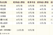 明十三陵旅游攻略 十三陵好玩吗 明十三陵门票→MAIGOO百科