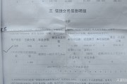 “马上消费金融股份有限公司”旗下“安逸花app” 贷款陷阱