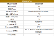 电脑usb进入bios(电脑usb进入12v电)