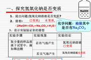 初中化学必备基础知识点总结