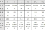 百度百科-尺码百科-尺码