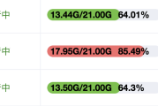 Bigkey问题的解决思路与方式探索