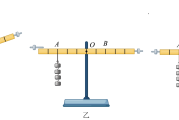 八年级下《杠杆平衡原理》