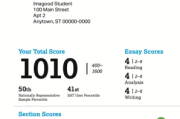 留学干货，对于SAT分数报告的简单解读