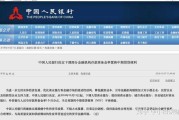 中国人民银行决定下调部分金融机构存款准备金率，对我们有什么影响吗？