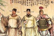 历史中的科举：童生、秀才、举人、进士、监生和状元都是什么级别