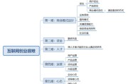 互联网创业很难吗？