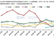 荣耀手机现在属于华为吗？质量怎么样？