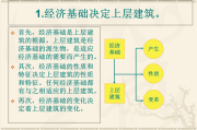 经济建筑决定上层建筑.ppt