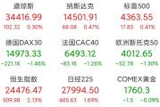 明天股市要开盘了，A股会怎么走？能开门红吗？