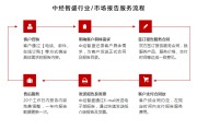 中国打蛋机蛋叉行业发展趋势及竞争策略研究报告