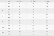 男装尺码身高体重对照表 体重100斤以内M号170适