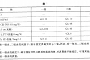 分析实验室用水规格和试验方法