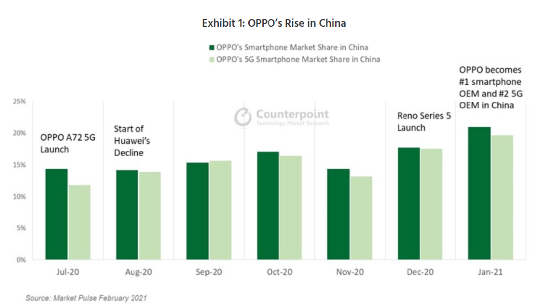 中国手机品牌_2019中国手机排名前十名的品牌_中国餐饮连锁品牌小肥羊品牌整合营销推广方案