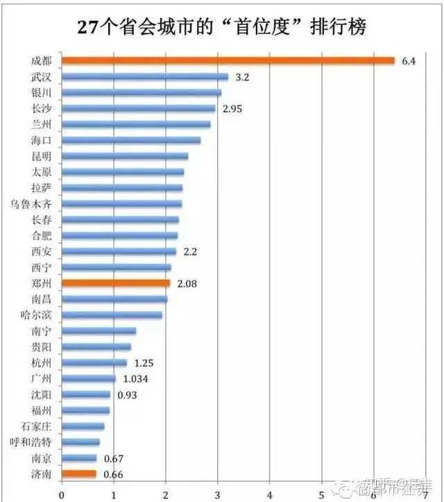 恐怖城市背景_石家庄为什么是十大恐怖城市_全国十大恐怖城市石家庄