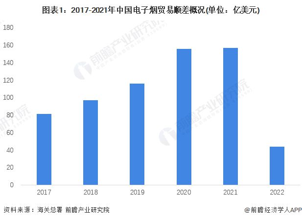 商贸公司 行业代码_商贸行业_商贸公司属于什么行业