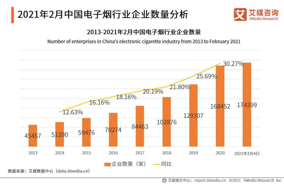 商贸公司 行业代码_商贸公司属于什么行业_商贸行业