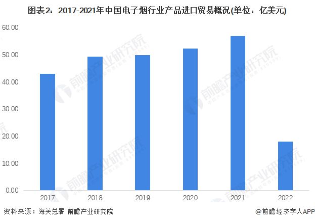 商贸公司属于什么行业_商贸公司 行业代码_商贸行业