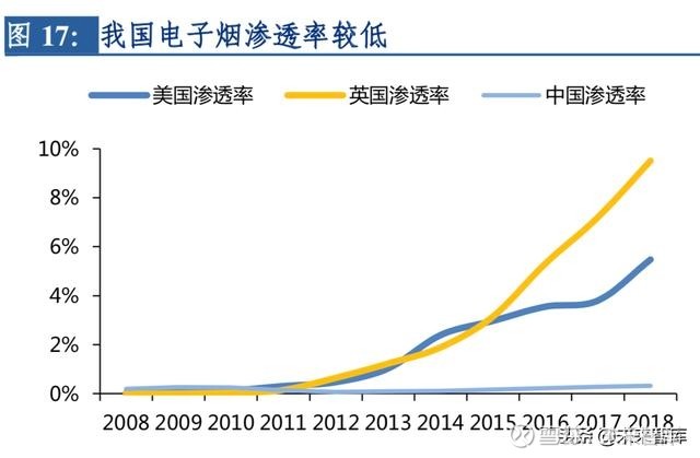 商贸行业_商贸公司 行业代码_商贸公司属于什么行业