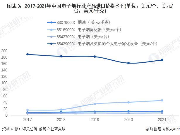 商贸公司 行业代码_商贸行业_商贸公司属于什么行业