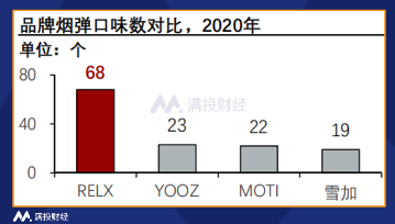 商贸公司 行业代码_商贸行业_商贸公司属于什么行业