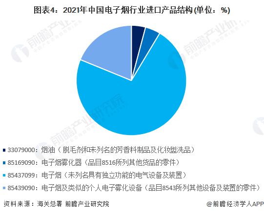 商贸行业_商贸公司属于什么行业_商贸公司 行业代码