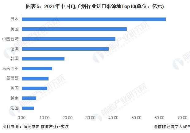 商贸公司属于什么行业_商贸行业_商贸公司 行业代码