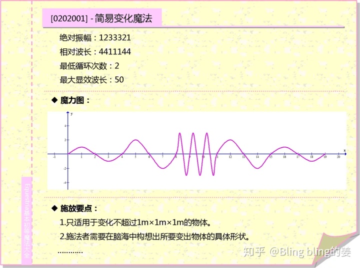 法术反射宏_法师法术反制宏_光时域反射仪2次反射