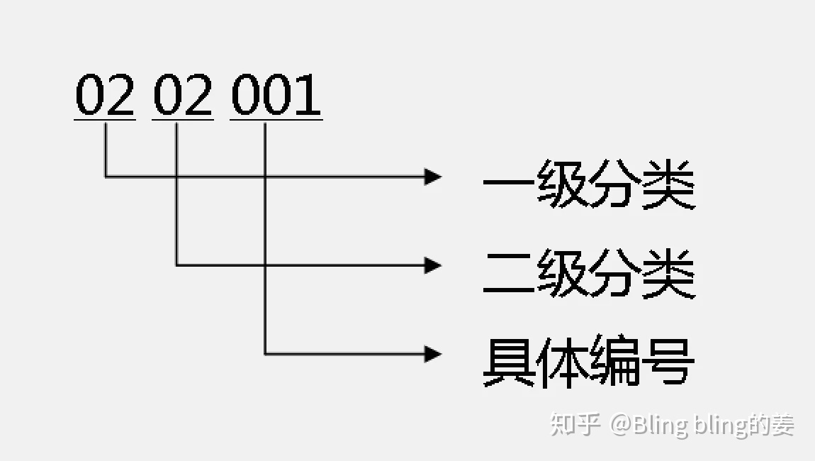 光时域反射仪2次反射_法师法术反制宏_法术反射宏