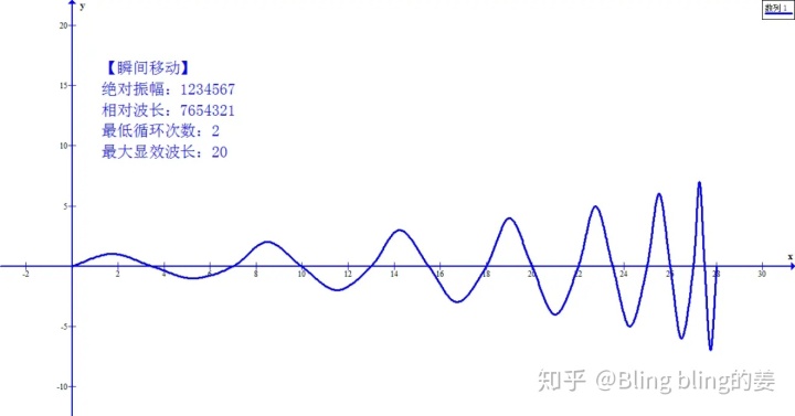 法师法术反制宏_法术反射宏_光时域反射仪2次反射