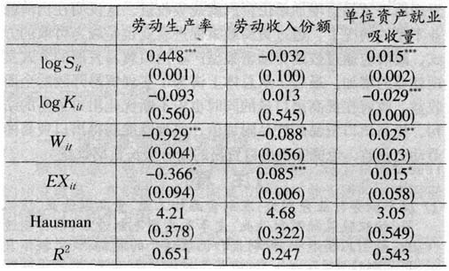 商贸公司属于什么行业_2015年商贸行业_商贸行业