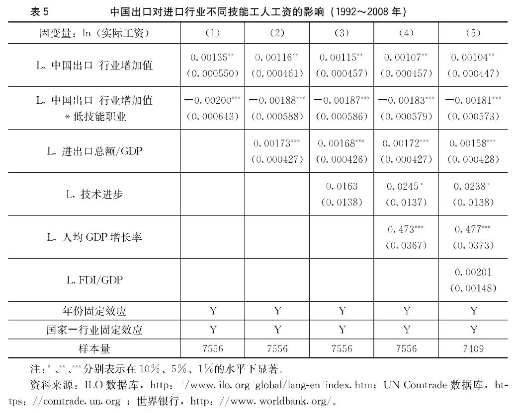 商贸公司属于什么行业_商贸行业_2015年商贸行业