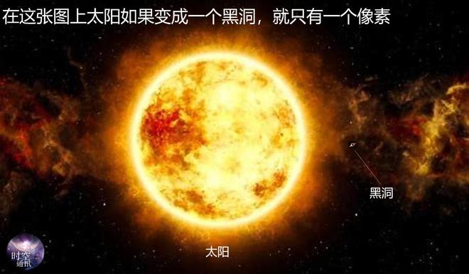 宇宙黑洞里面是什么_每个黑洞里面都是一个宇宙_黑洞里面又是一个宇宙