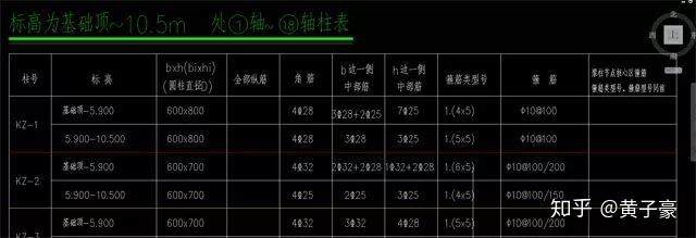 岩石地基上的独立基础_基础地基_地基与基础