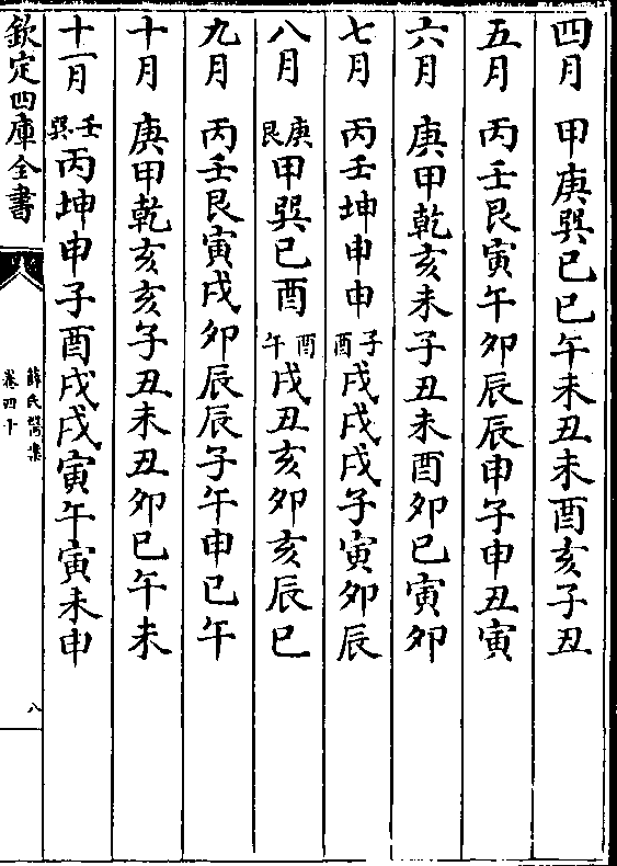 子丑寅卯辰巳午未申酉戌亥潮语_子丑寅卯辰巳午未申酉戌亥怎么算_辰巳午未