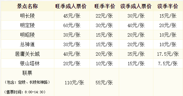 明十三陵旅游攻略 十三陵好玩吗 明十三陵门票→MAIGOO百科