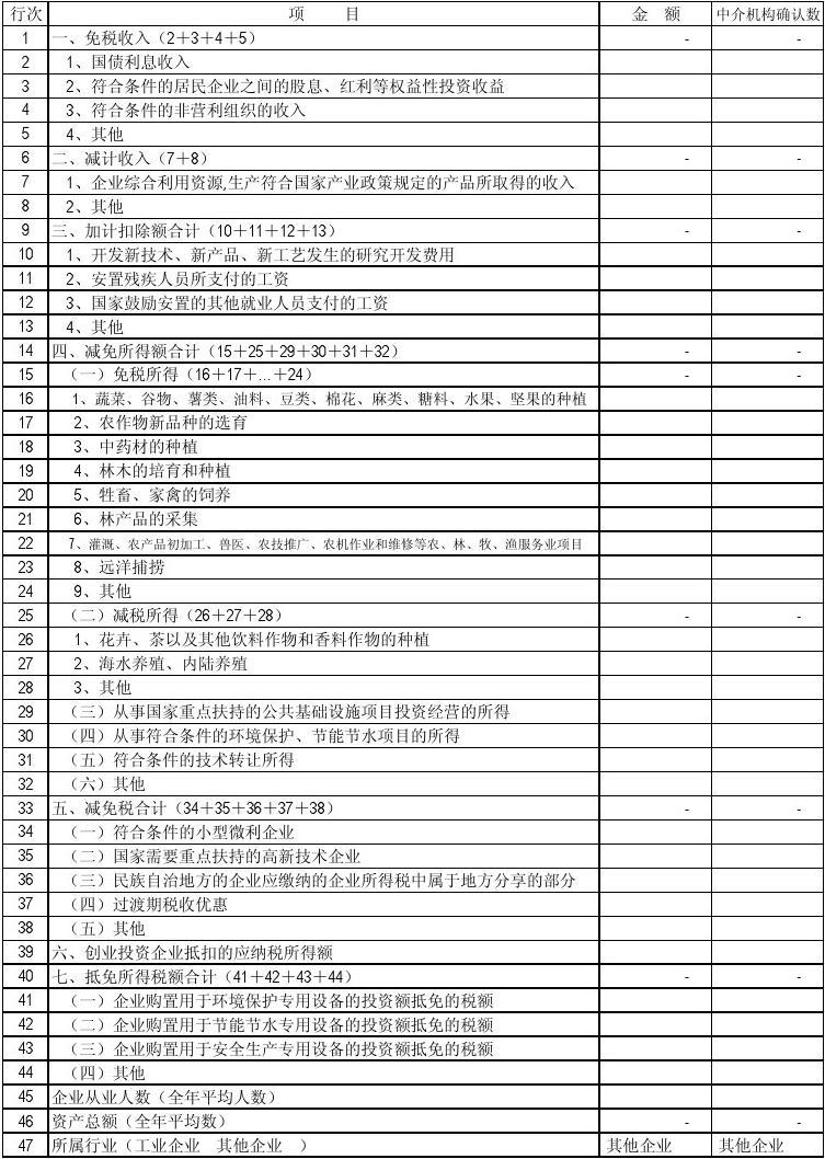 新政府会计计提工资的分录_计提所得税会计分录_会计计提分录