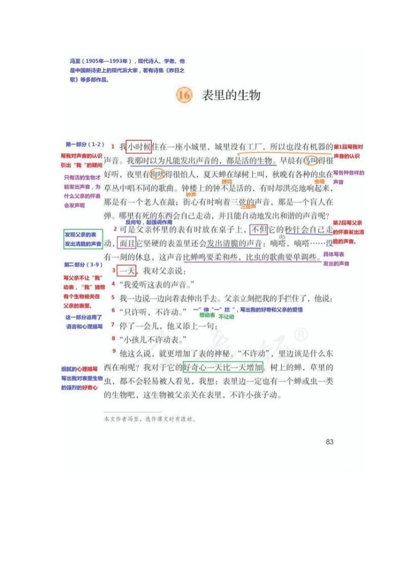 生物检索表_生物药临床研究表_表里的生物