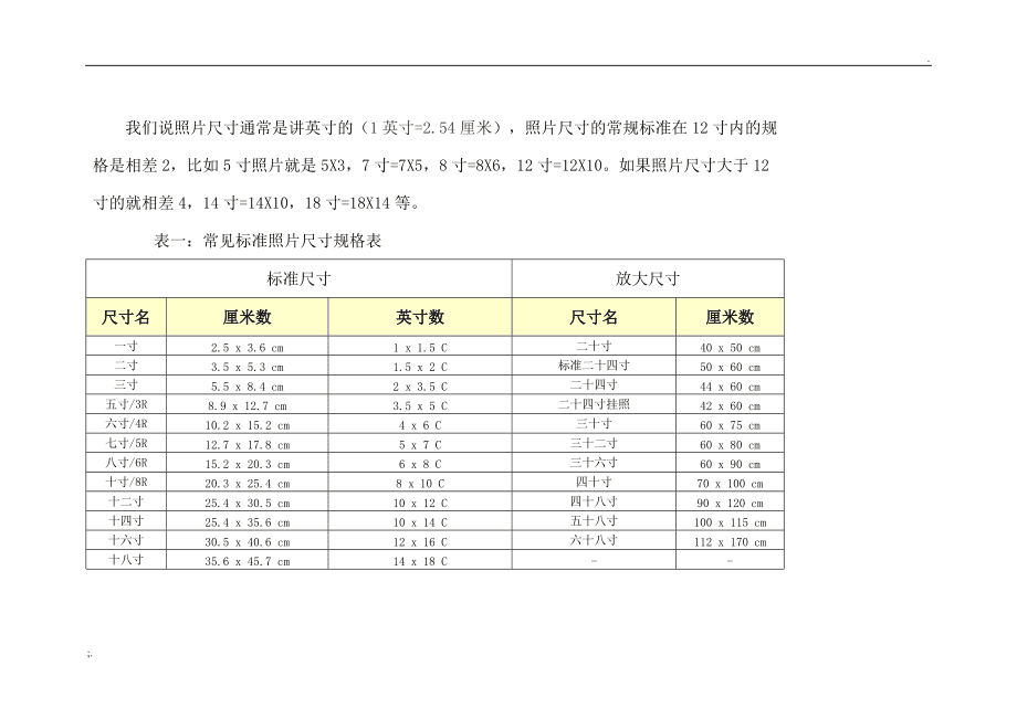 1寸照片尺寸变2寸_8寸照片尺寸_8寸和10寸照片尺寸