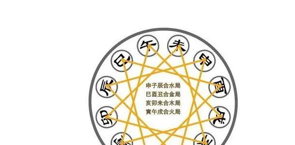 梦三国名字空格名字_三国杀好听的名字_三国名字