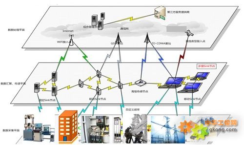 中国电力专业人才网_电力标牌专业制作产品信息_电力专业