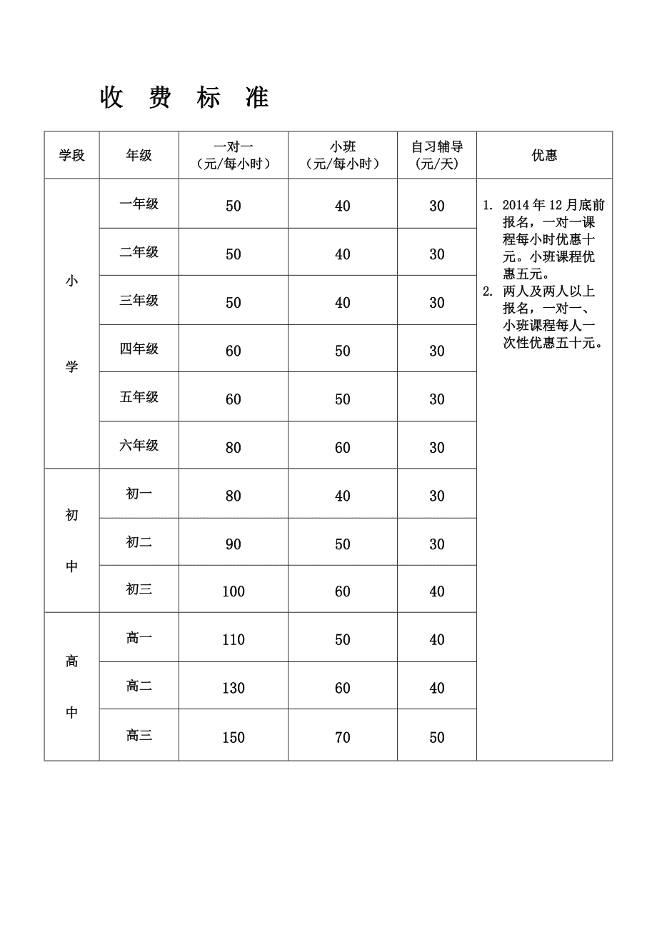 谨防掉坑：python培训多少钱合适？