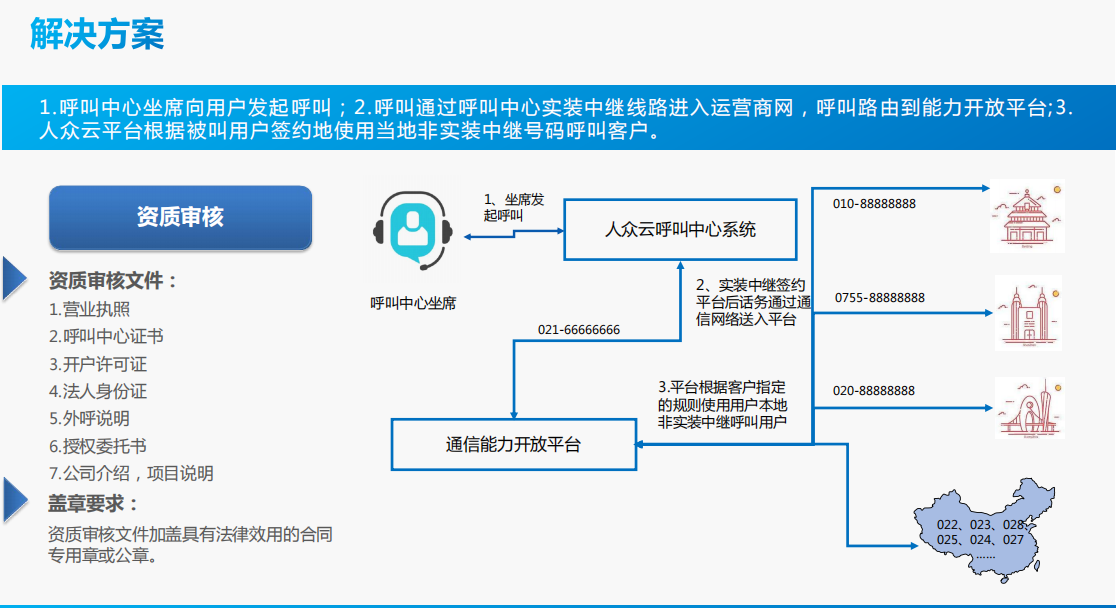 集中部署 erp_集中部署_大型企业集团erp-hr集中部署存在的问题及应对